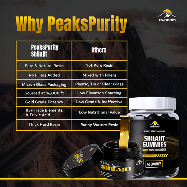 Shilajit Resin